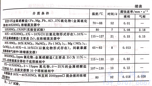 表 4-771.jpg