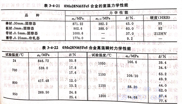 表 4-21.jpg