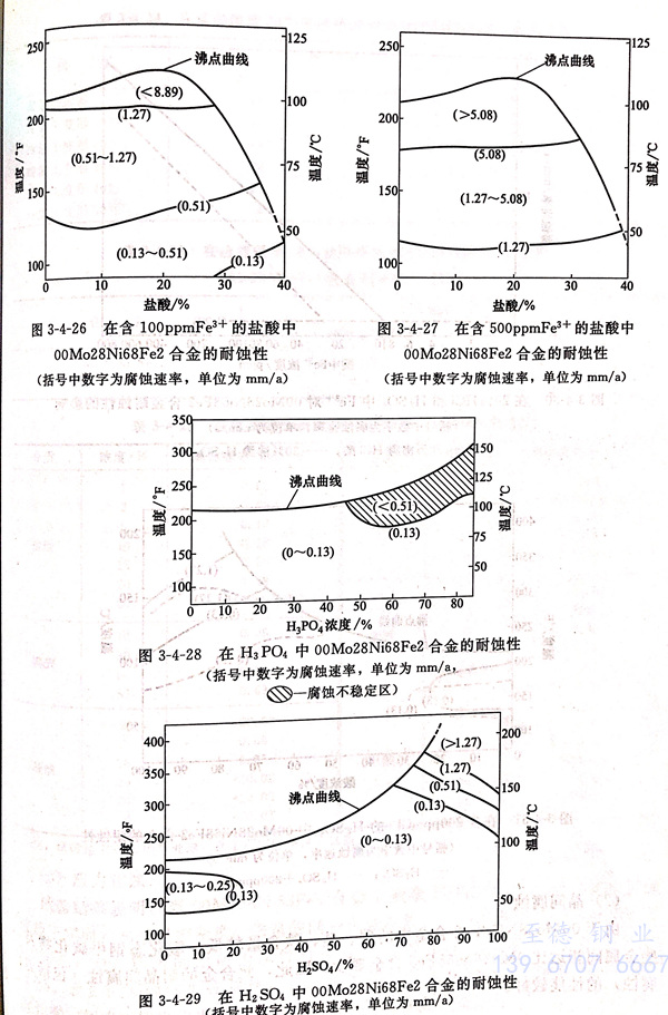 圖 3-29.jpg