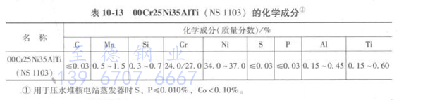 化學成分.jpg