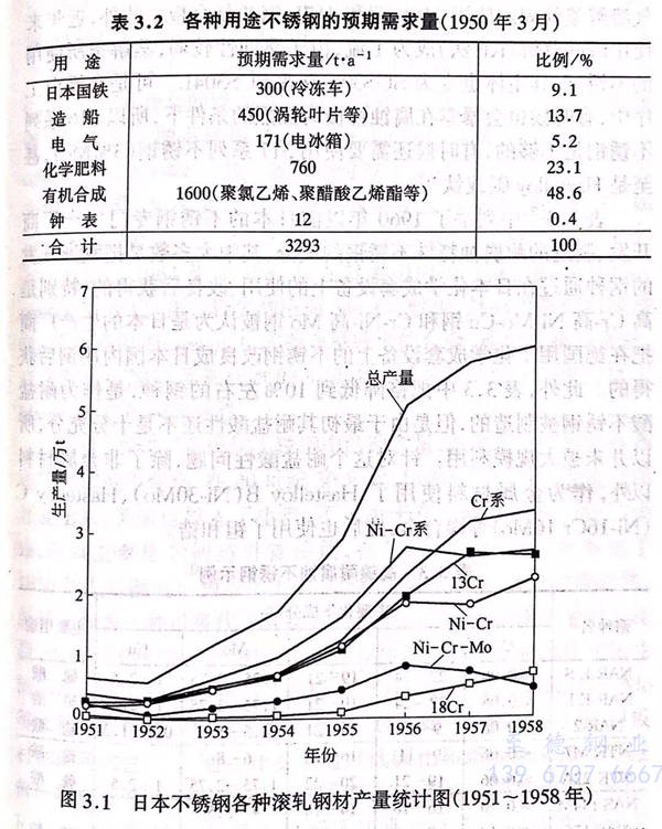 表 2.jpg