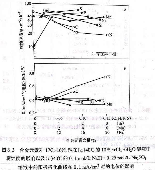 圖 3.jpg