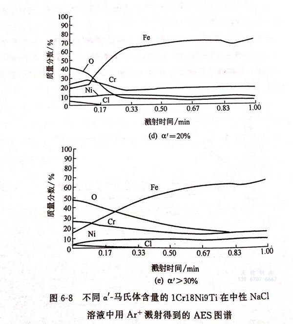 圖 8.1.jpg