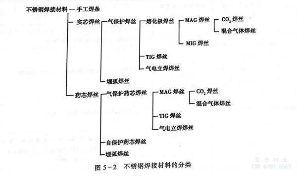 圖 2.jpg