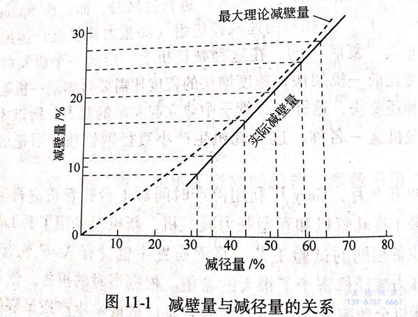 圖 11-1.jpg