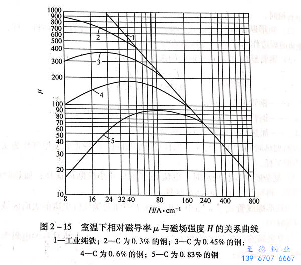 圖 2-15.jpg