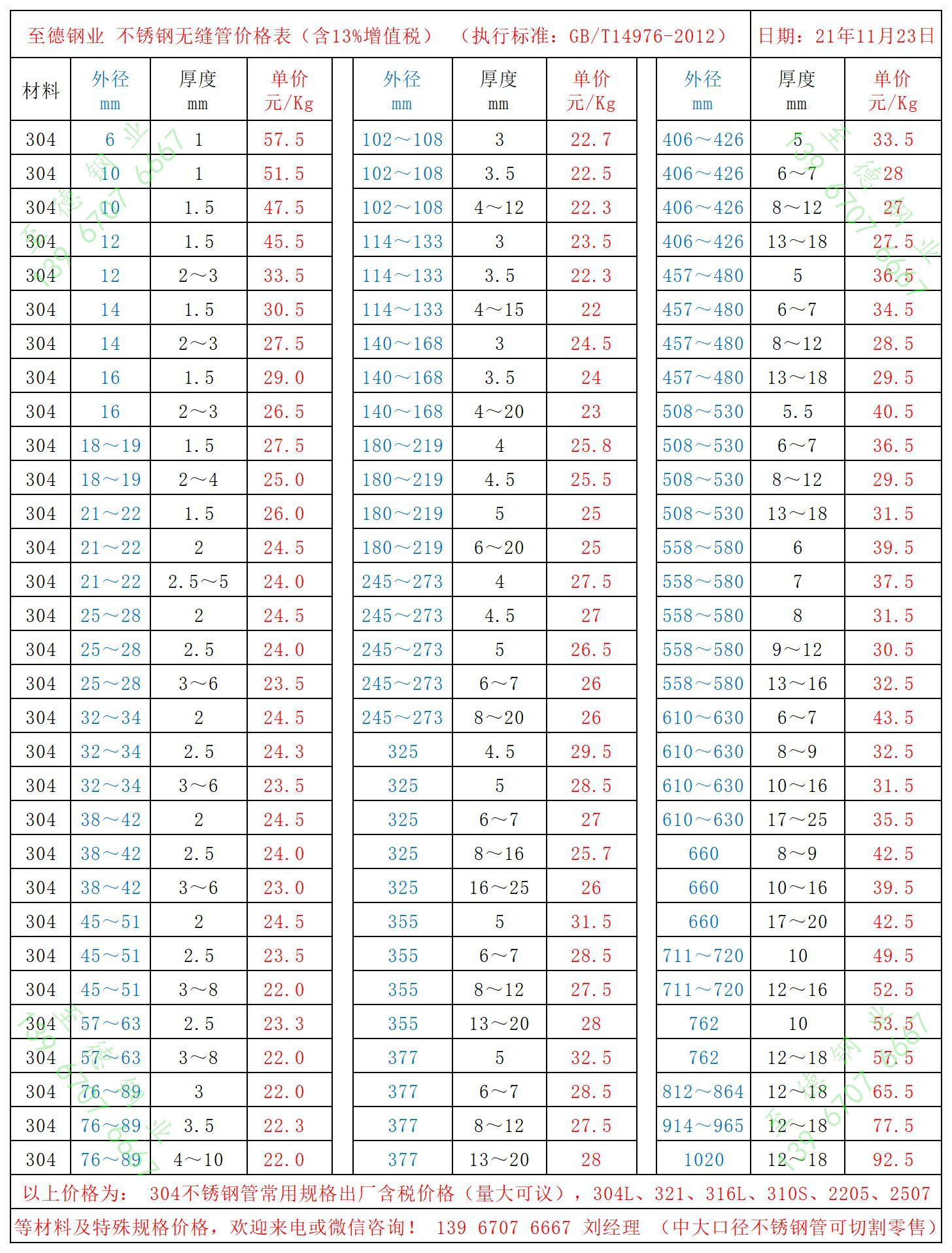 至德鋼業價格11月23日.jpg