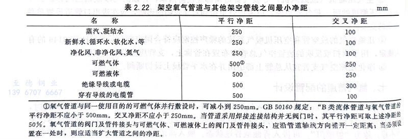 表 22.jpg