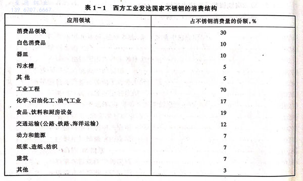 表 1-1.jpg