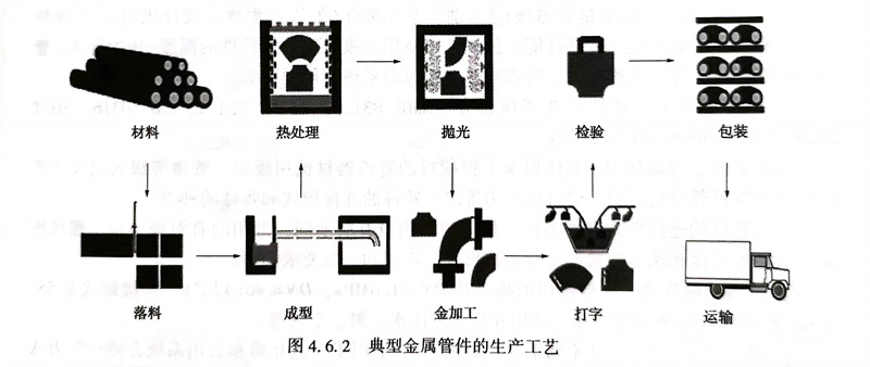 圖 2.jpg