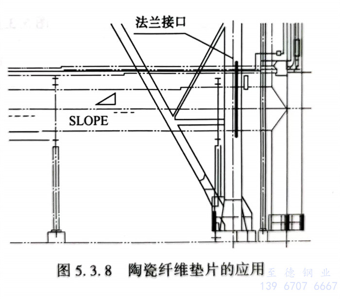 圖 8.jpg