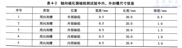 表 2.jpg